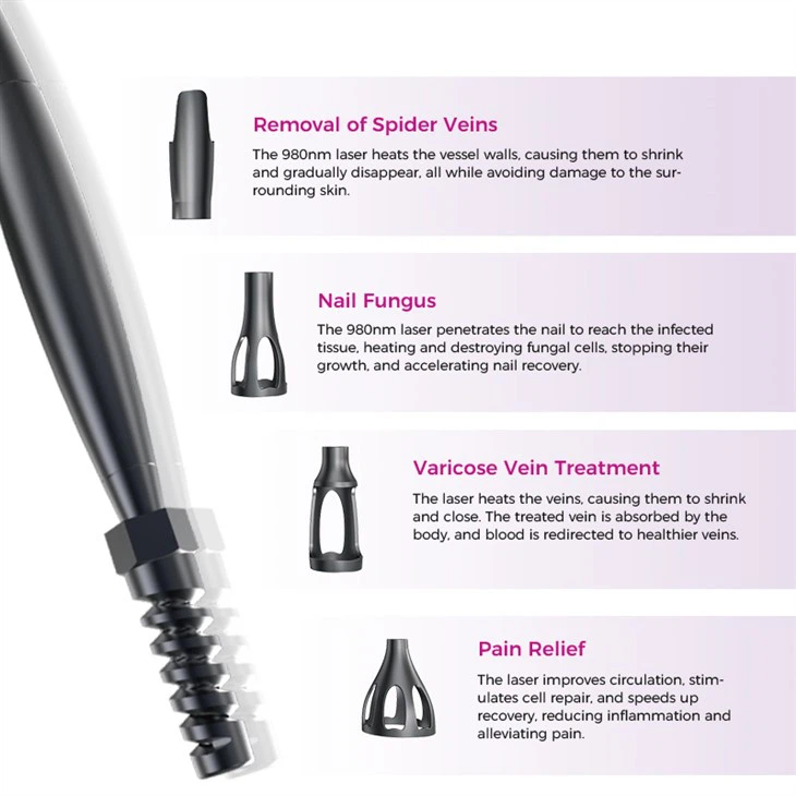 Laser Vein Removal Machine suppliers